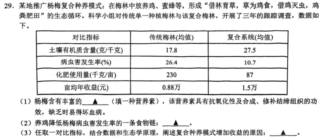 2026年5月慈溪中考二模【科学】试卷整评+题型解析,内附试卷及答案! 第11张
