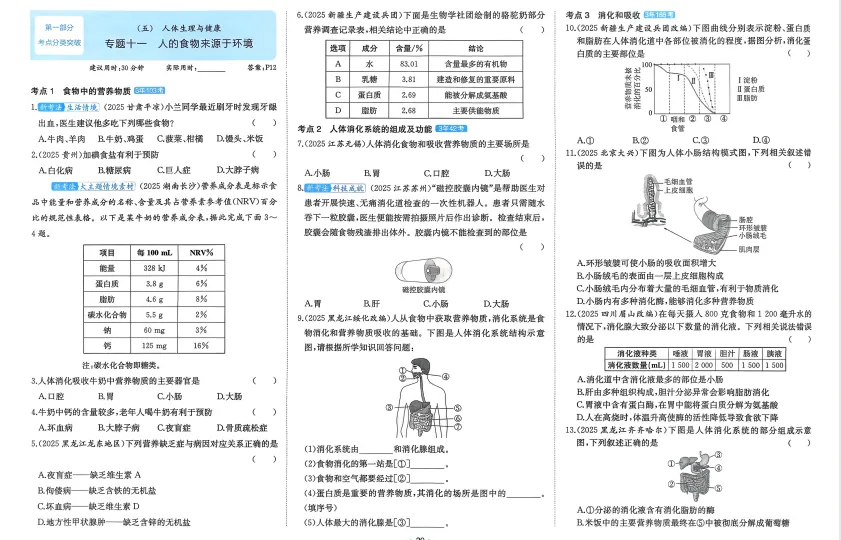 上海市2026年【生物】会考真题-专题十一《人的食物来源于环境》 第3张