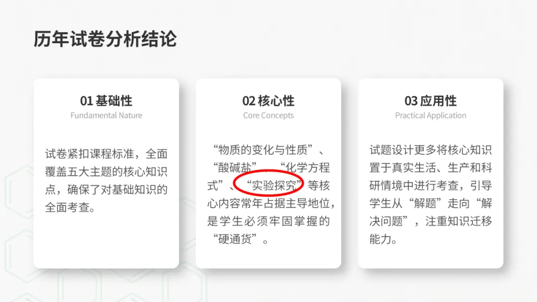 2026年中考化学专题复习——实验探究题篇 第19张