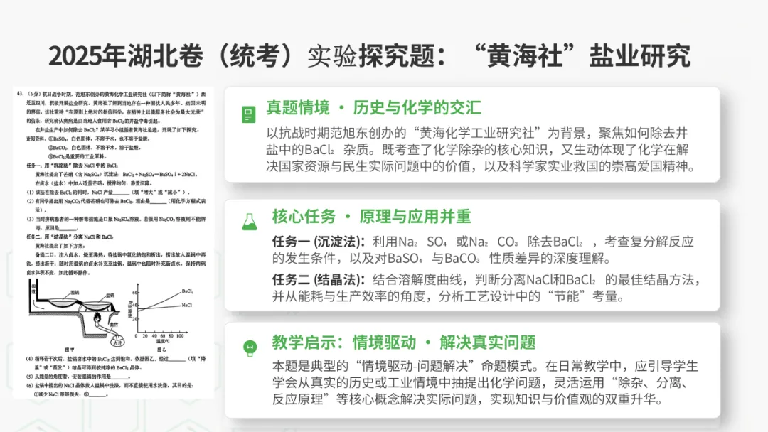 2026年中考化学专题复习——实验探究题篇 第22张