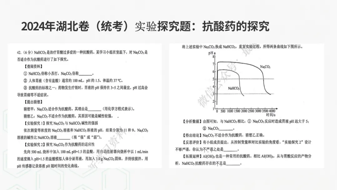 2026年中考化学专题复习——实验探究题篇 第23张