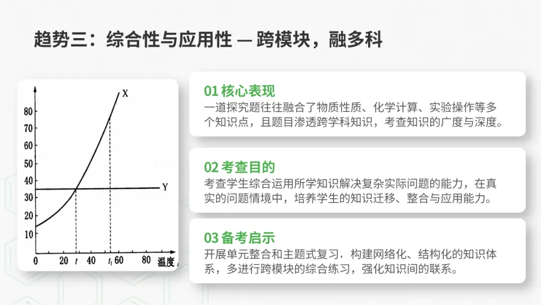 2026年中考化学专题复习——实验探究题篇 第28张