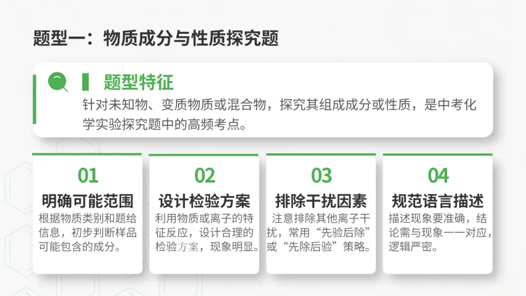 2026年中考化学专题复习——实验探究题篇 第32张