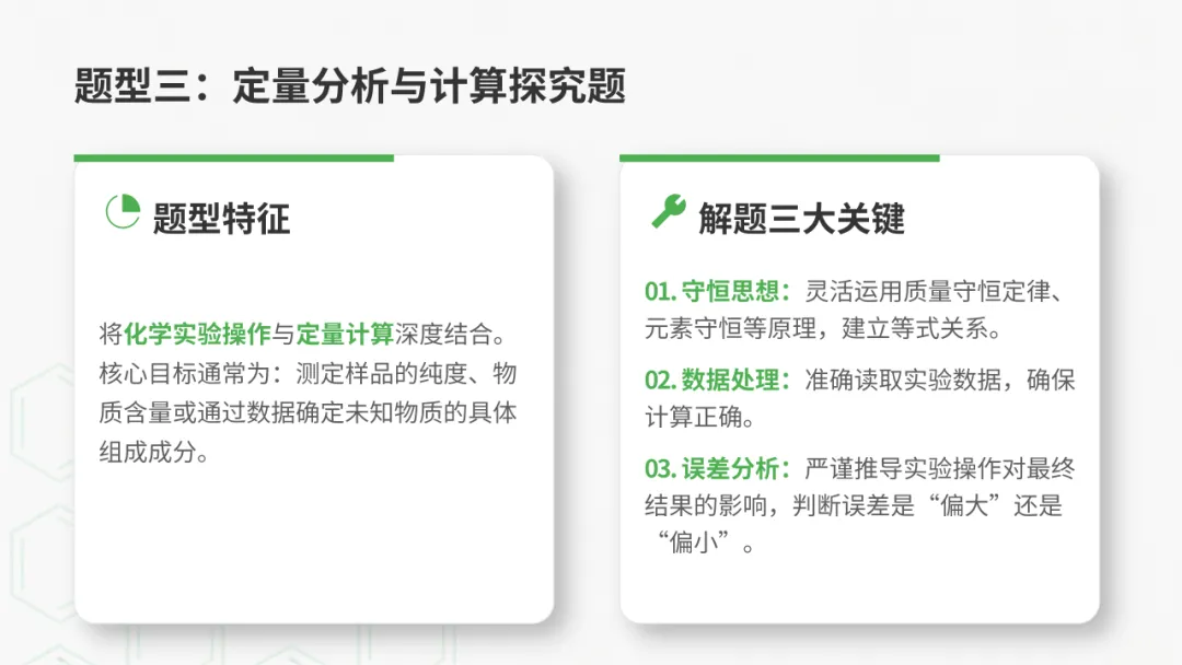 2026年中考化学专题复习——实验探究题篇 第34张
