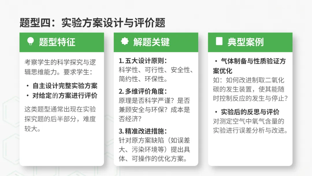 2026年中考化学专题复习——实验探究题篇 第35张