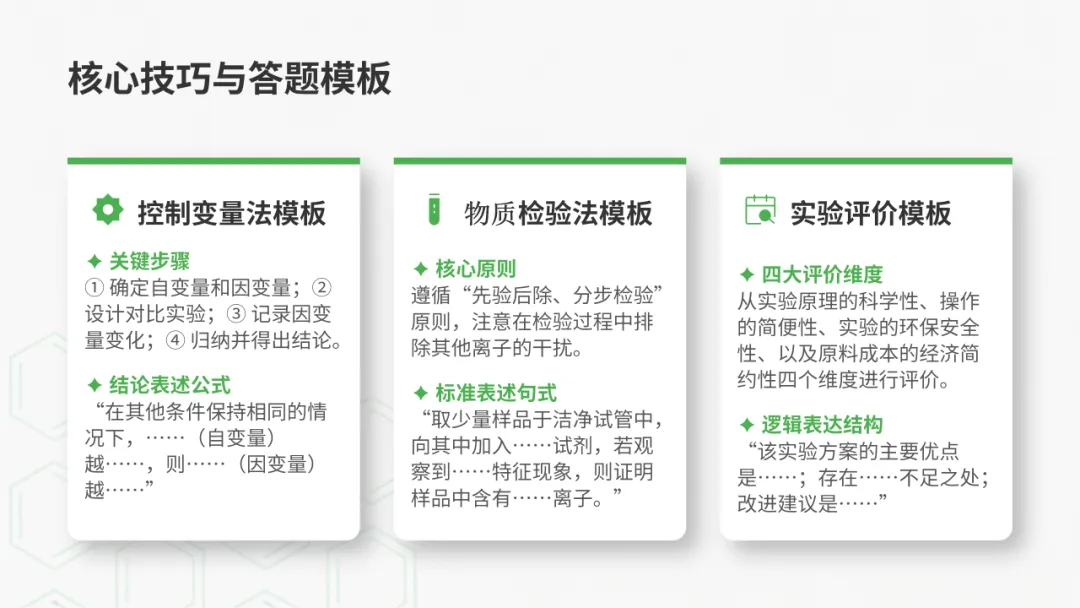 2026年中考化学专题复习——实验探究题篇 第38张
