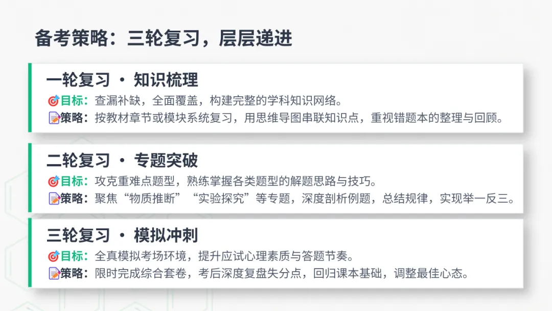 2026年中考化学专题复习——实验探究题篇 第40张