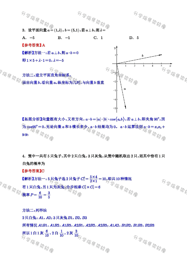 2026体育单招数学真题,参考答案与解析 第7张 2026体育单招数学真题,参考答案与解析 第7张