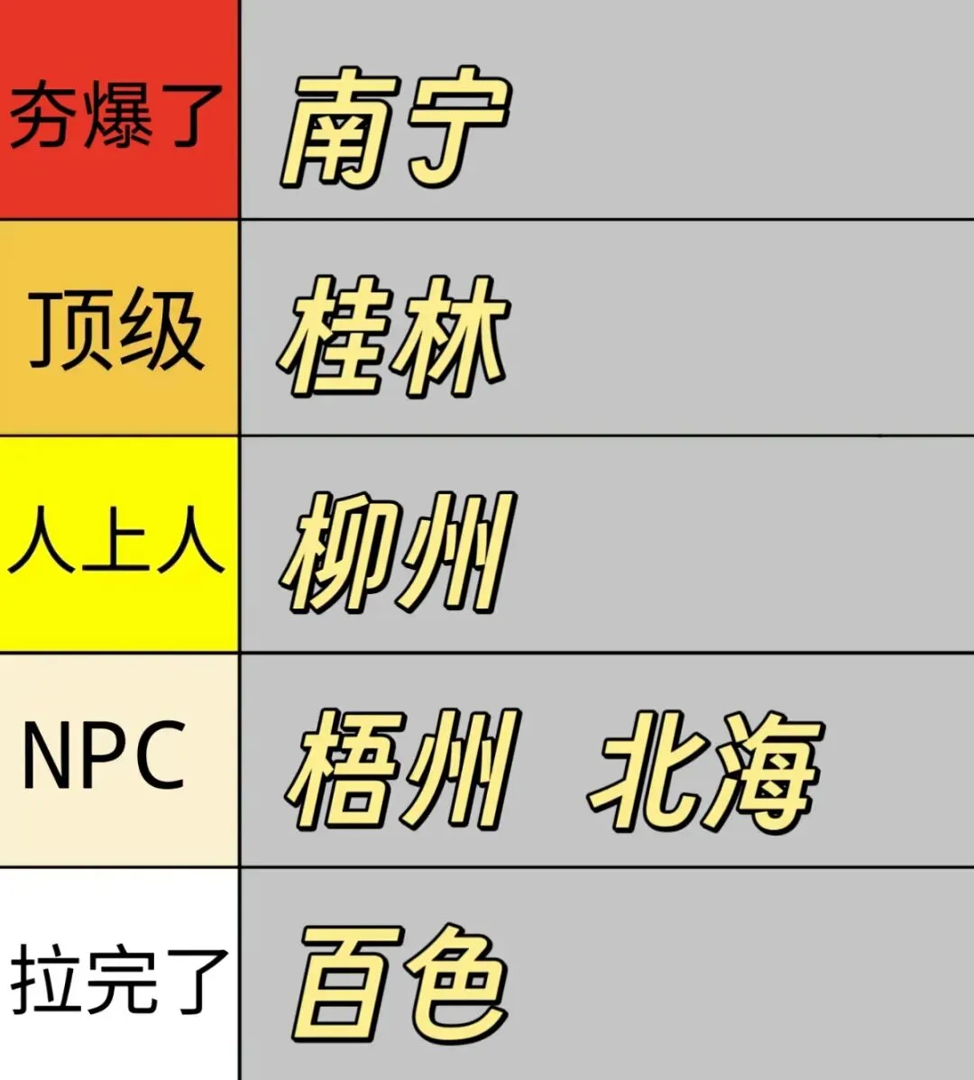 广西中考各市数学一模压轴题,从夯到拉! 第18张