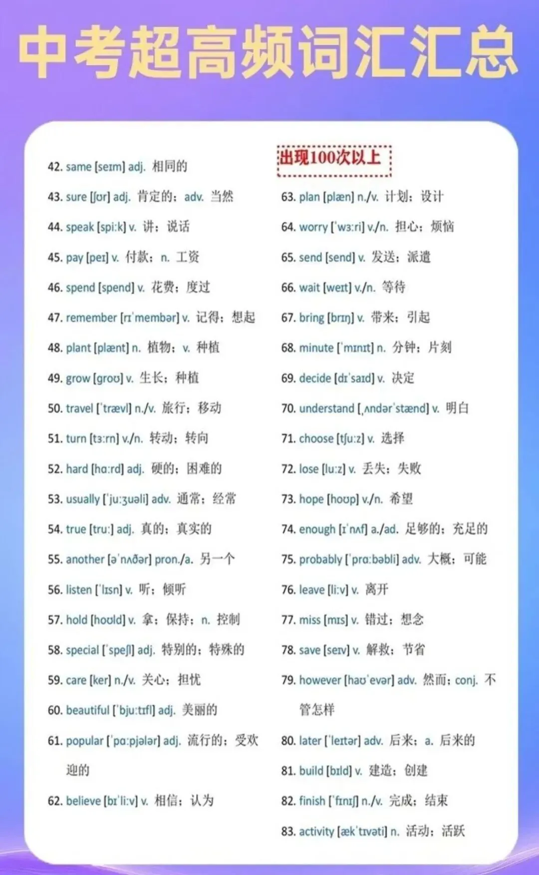 中考超高频词汇汇总来啦 第2张 中考超高频词汇汇总来啦 第2张
