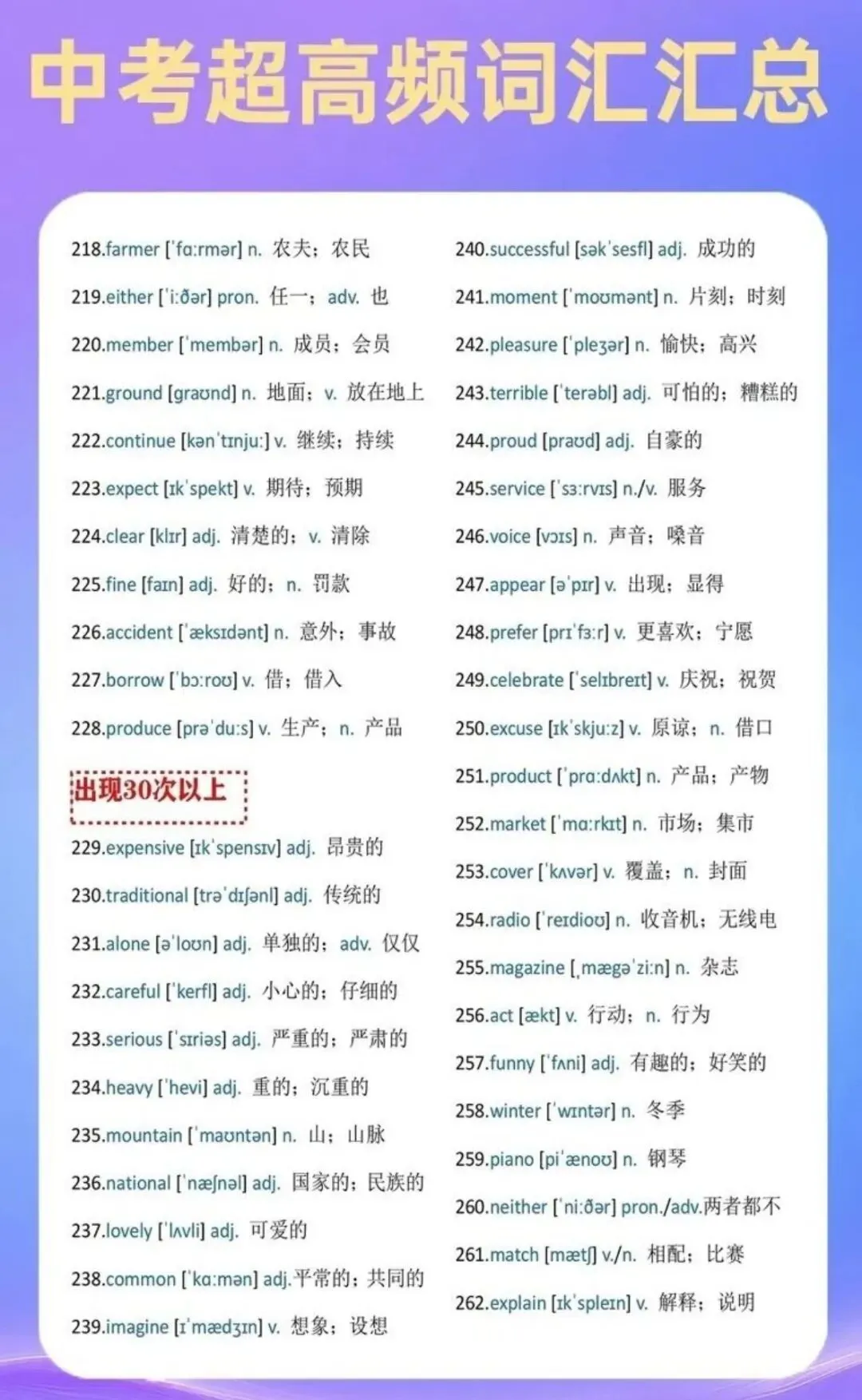 中考超高频词汇汇总来啦 第4张 中考超高频词汇汇总来啦 第4张