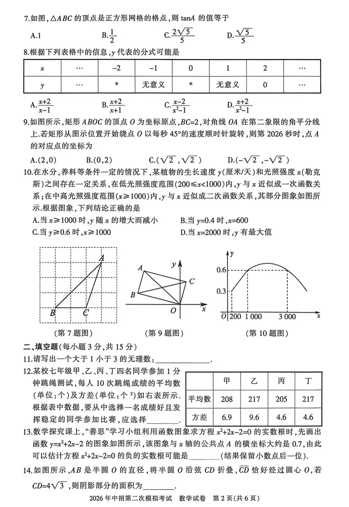 2026河南三门峡市中考二模数学试卷及答案 第2张