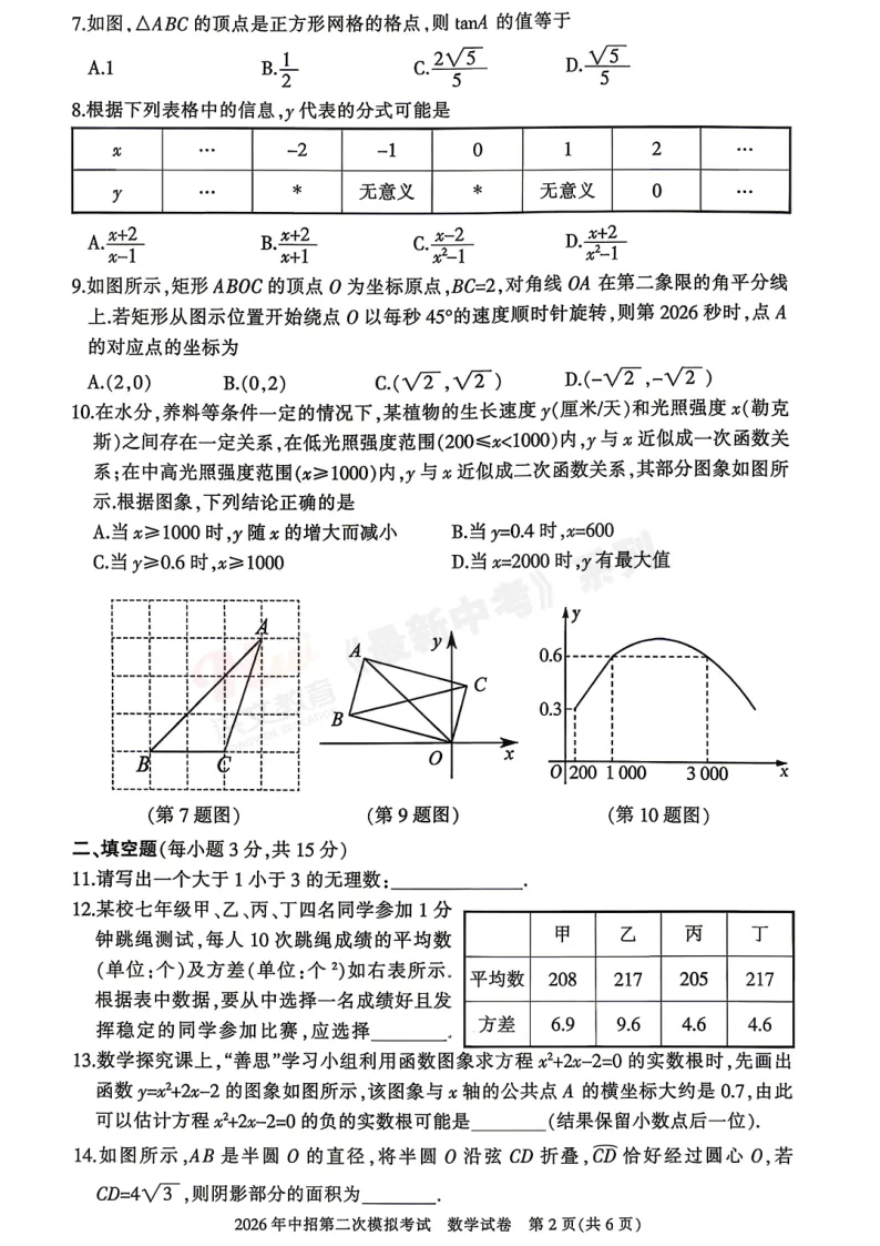 [二模]2026年三门峡市二模试卷(7科全)试卷、听力及参考答案 第14张