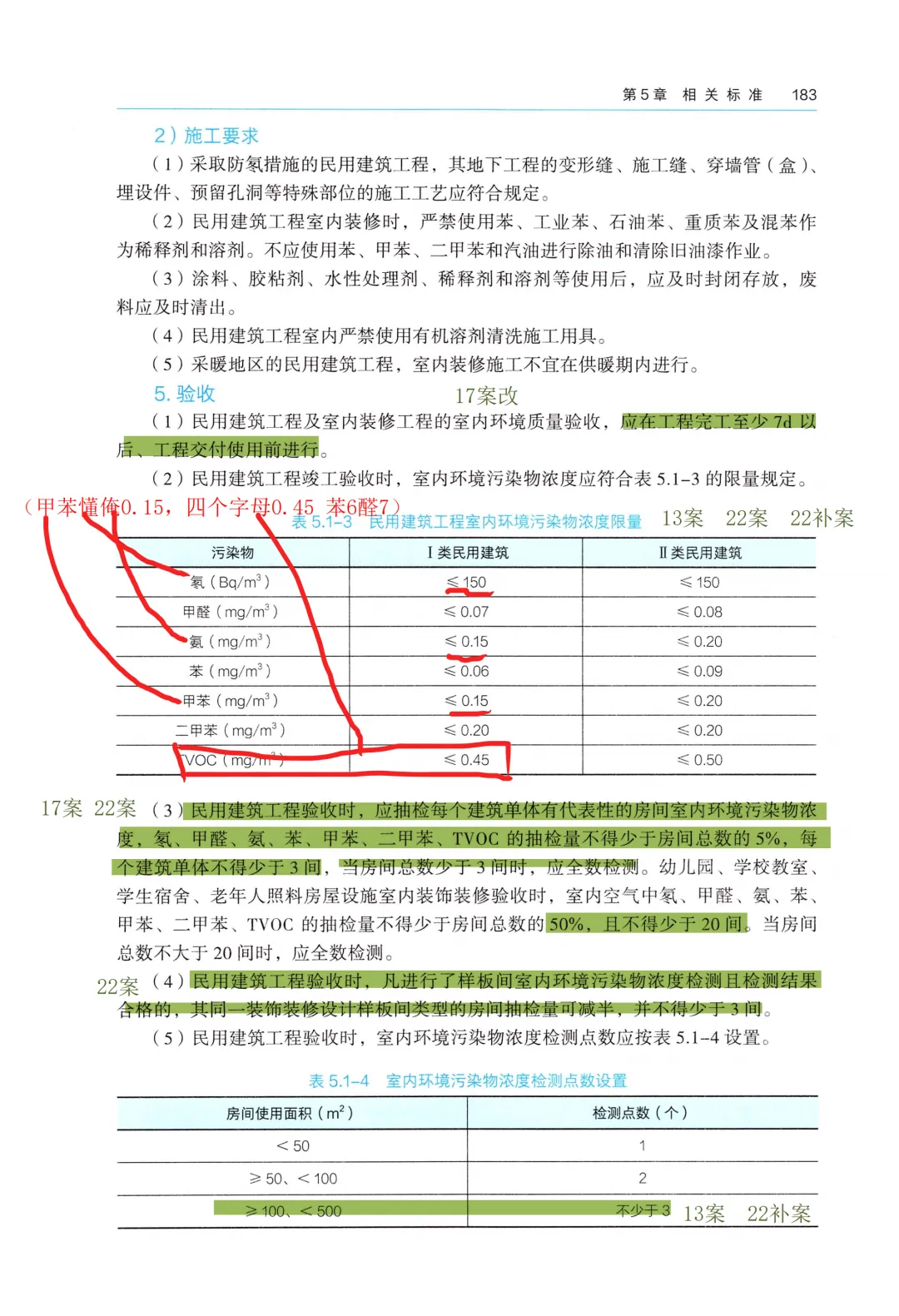 26一建备考新赛道|我把5年真题“绣”进了电子教材里【5.1 持续更新中】 第10张