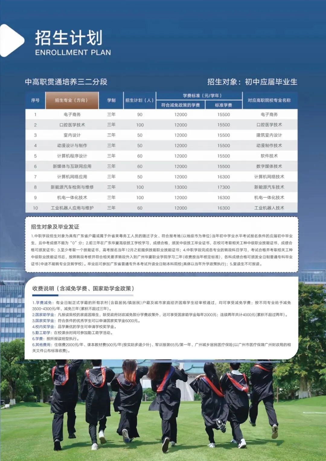 【广东华夏高级技工学校】2025年中考志愿填报专业代码 第5张