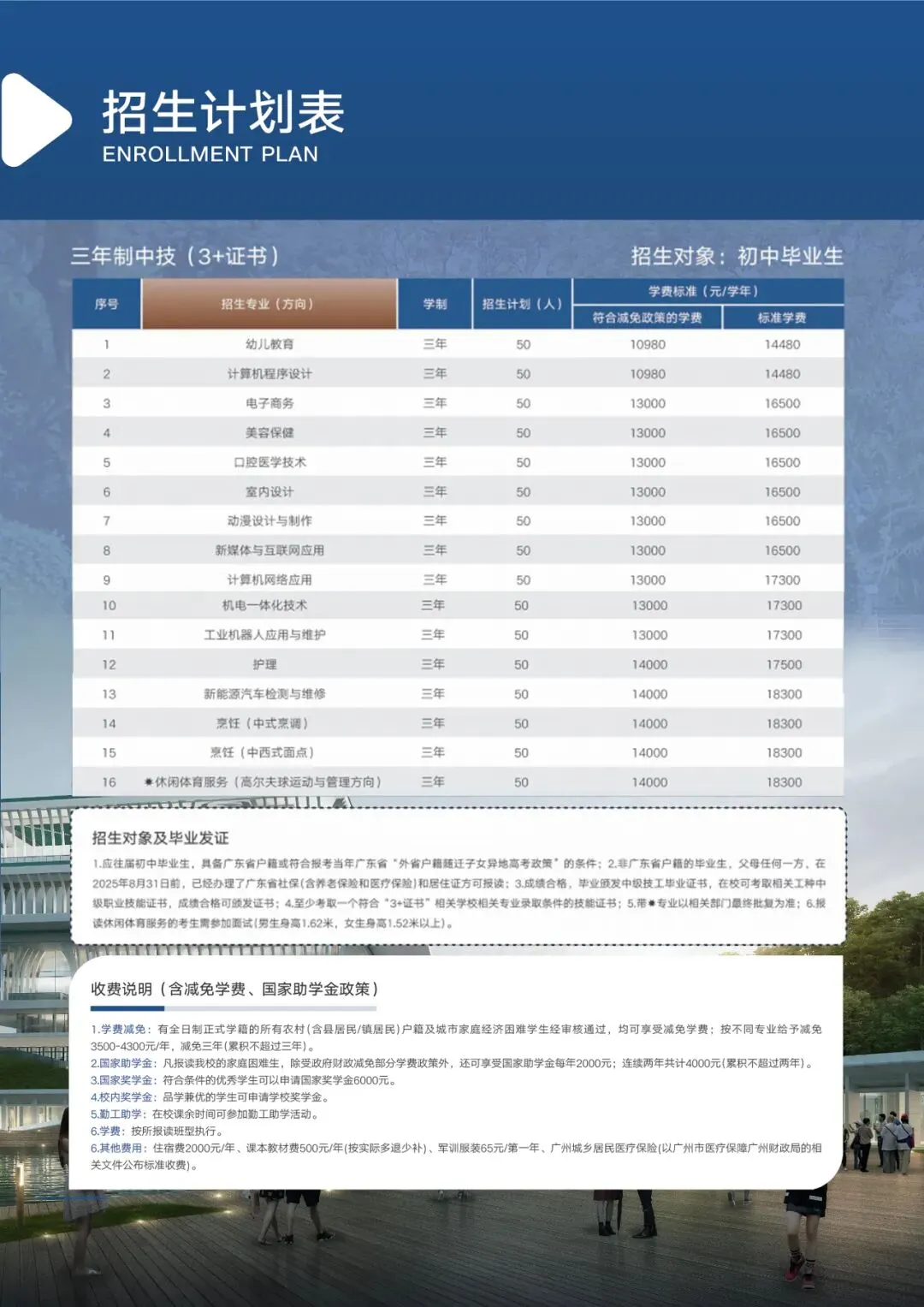 【广东华夏高级技工学校】2025年中考志愿填报专业代码 第6张