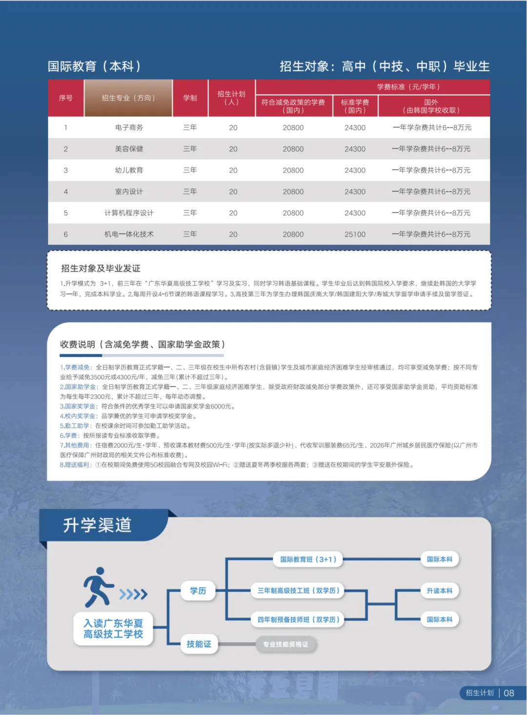 【广东华夏高级技工学校】2025年中考志愿填报专业代码 第10张