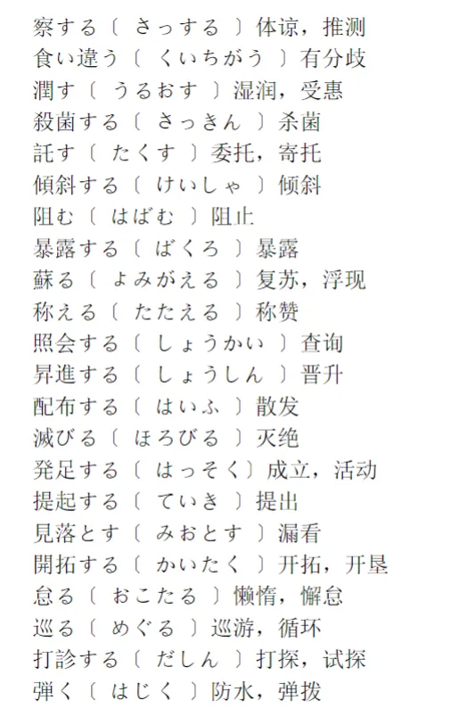 【收藏必背】历年N1真题中高频出现的263个动词考点整理(7)-第2张图片-四季读书网 【收藏必背】历年N1真题中高频出现的263个动词考点整理(7)-第2张图片-四季读书网