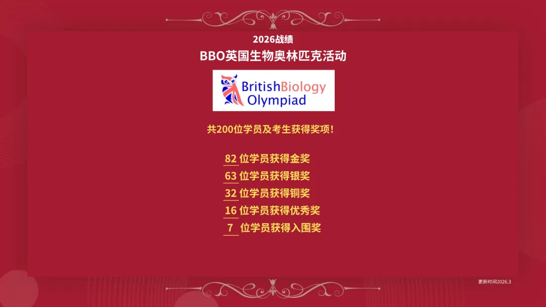BBO真题考点全拆解!90分钟90题怎么分配时间?附2019-2026历年 第2张
