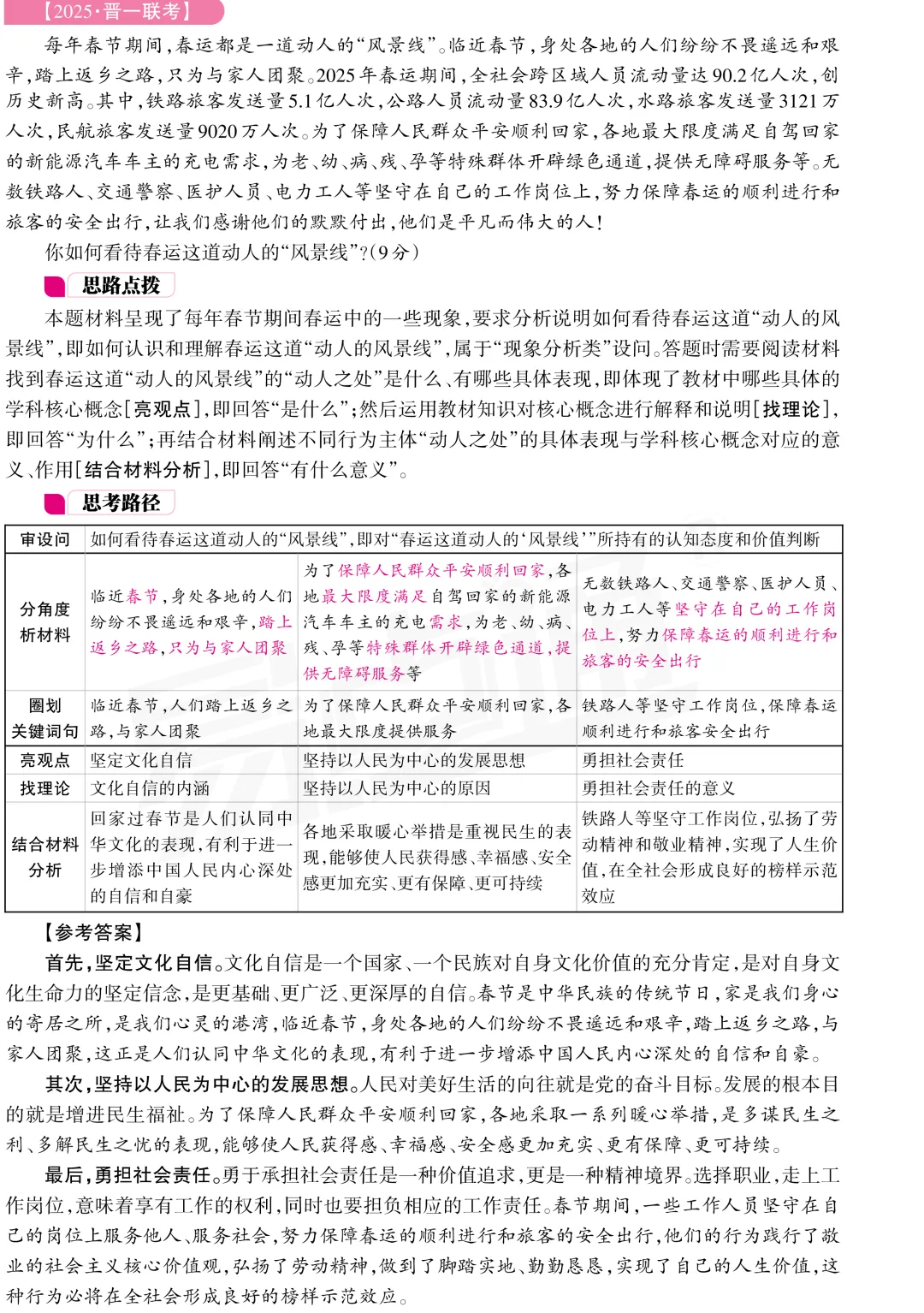 山西中考道德与法治第16题 | 看法类分析说明题破题之道 第2张 山西中考道德与法治第16题 | 看法类分析说明题破题之道 第2张