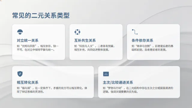 强基、人文、科技……本周末中考提前批考试如何拿分?听听名师怎么说 第3张 强基、人文、科技……本周末中考提前批考试如何拿分?听听名师怎么说 第3张