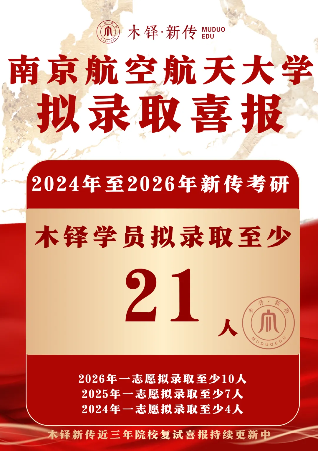 南京航空航天大学真题变动:取消选做题,实务150分! 第11张