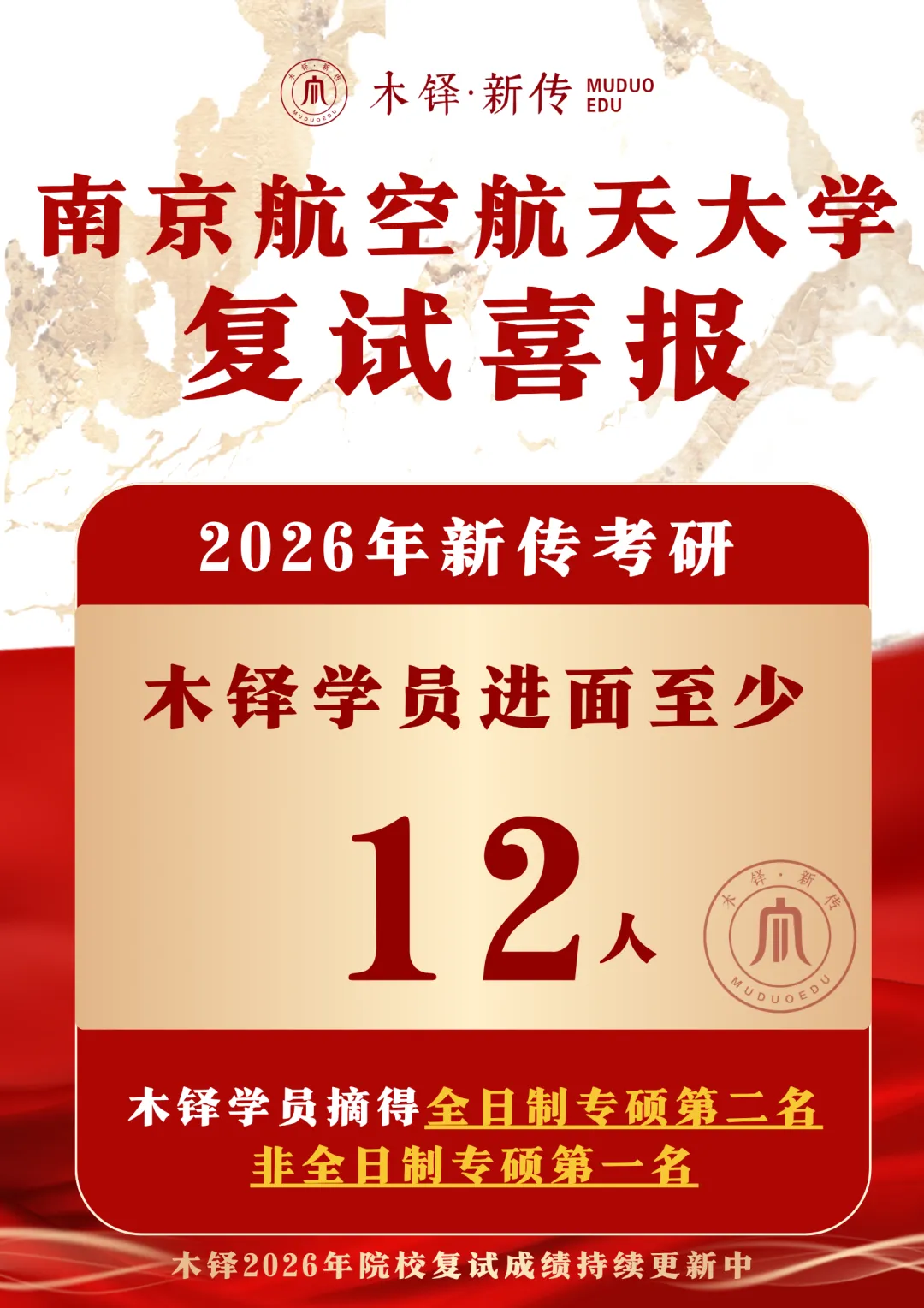 南京航空航天大学真题变动:取消选做题,实务150分! 第13张