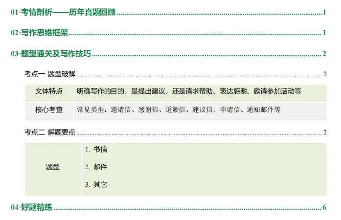 【中考冲刺】上海中考英语作文3大高频文体写作技巧及黄金模板 第6张
