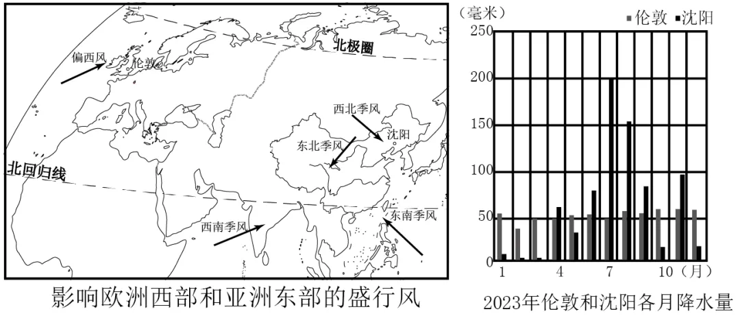 辽宁中考二模式地理试卷 第5张