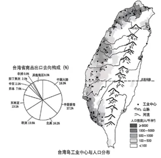 辽宁中考二模式地理试卷 第7张