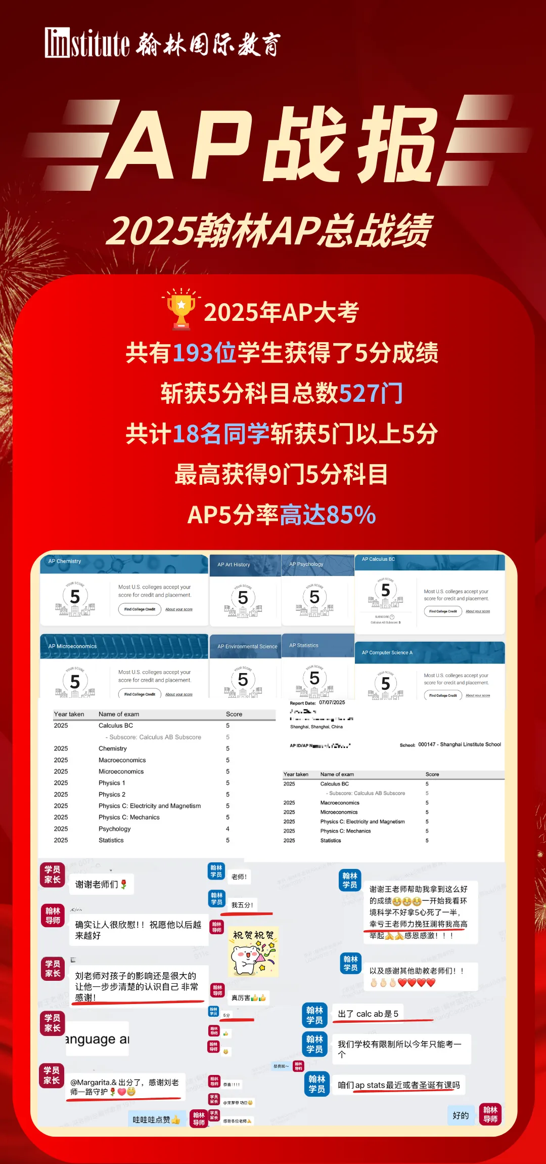 AP 真题交叉验证 7 大竞赛清单!2026 大考反作弊升级,竞赛成绩如何互证学术实力 第3张