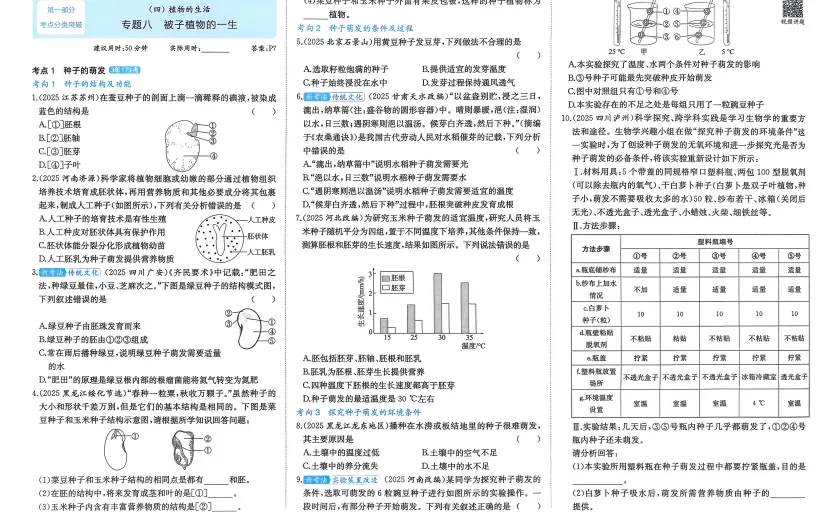 2026年【生物】会考真题-专题七《生态安全》 第5张 2026年【生物】会考真题-专题七《生态安全》 第5张