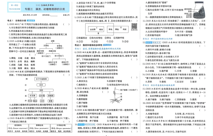 2026年【生物】会考真题-专题三《藻类,动植物类群的分类》 第3张 2026年【生物】会考真题-专题三《藻类,动植物类群的分类》 第3张
