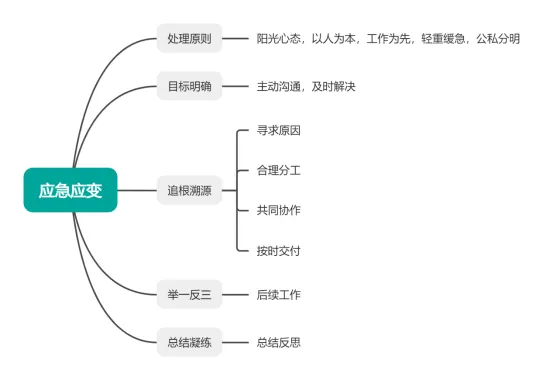 安仕教育公安统考2026面试真题解析(124) 第1张 安仕教育公安统考2026面试真题解析(124) 第1张