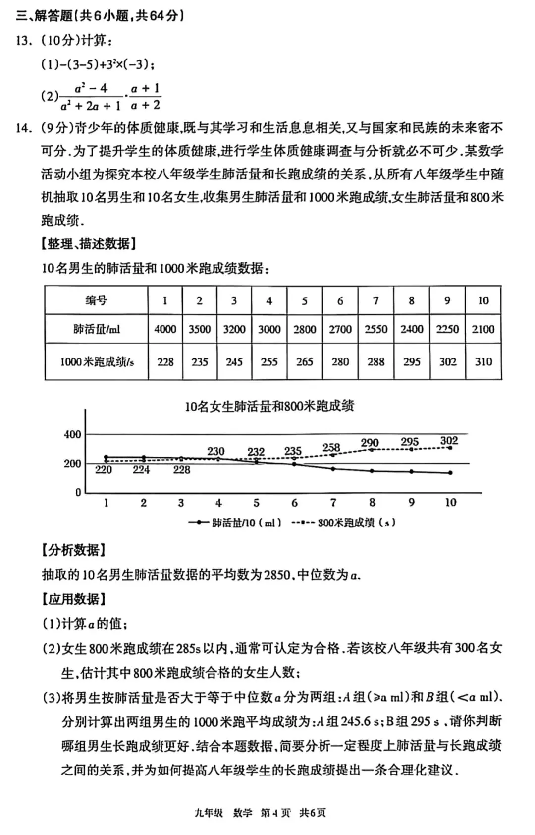 2026初三二模数理化试卷与答案 第4张