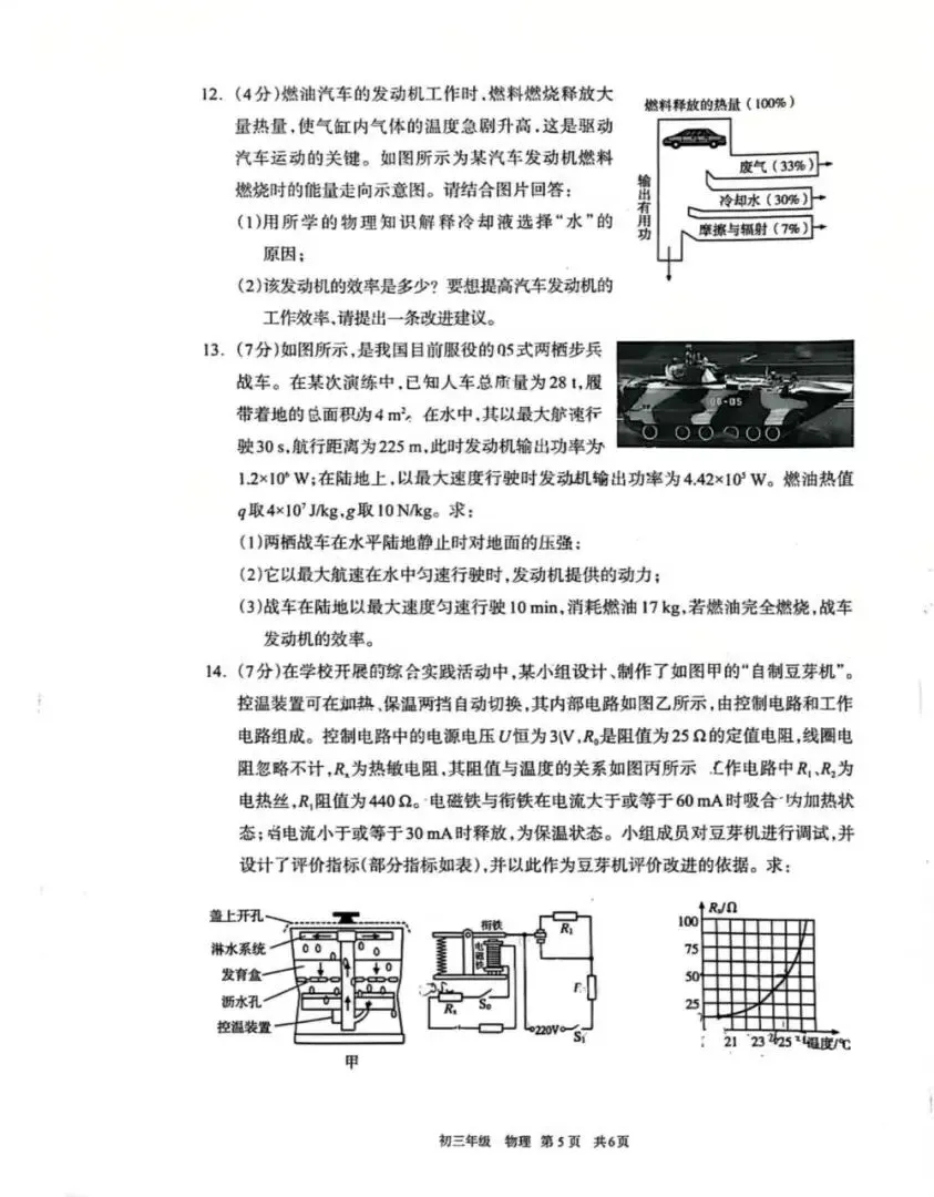 2026初三二模数理化试卷与答案 第16张