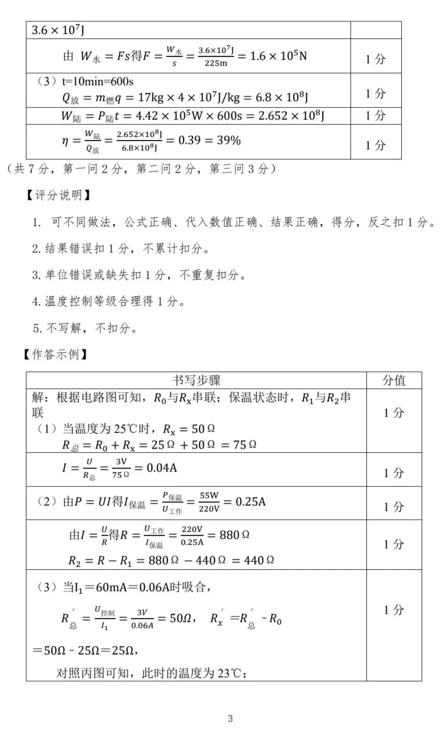 2026初三二模数理化试卷与答案 第20张