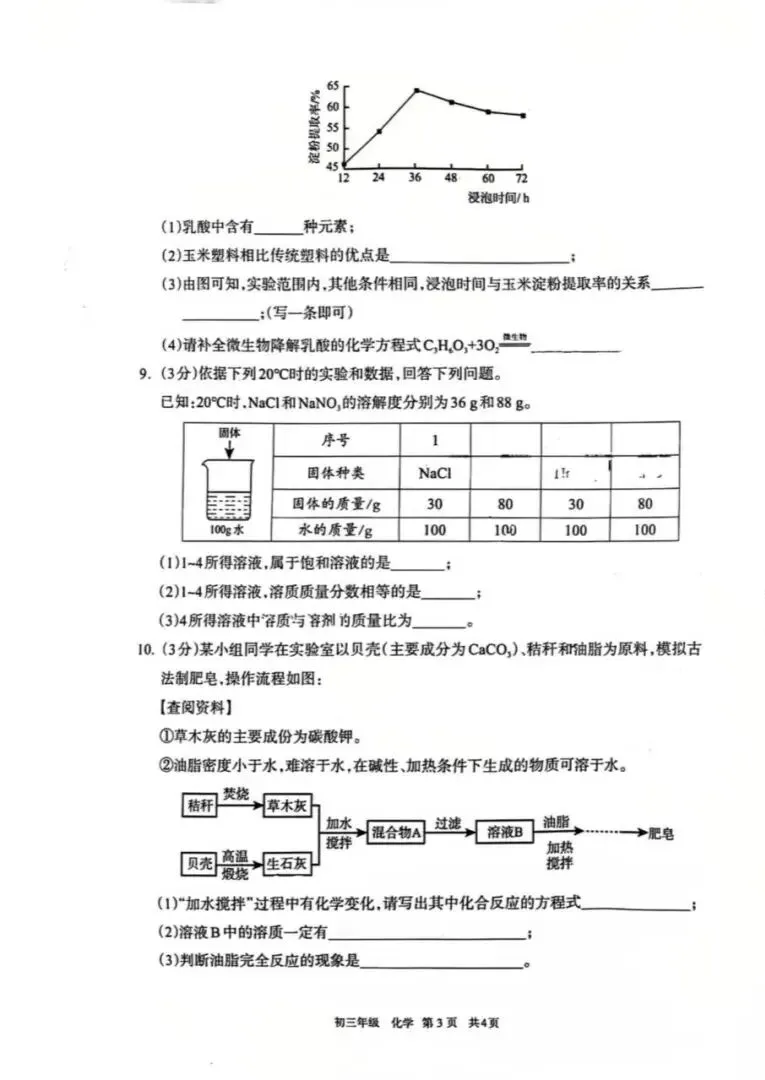 2026初三二模数理化试卷与答案 第24张