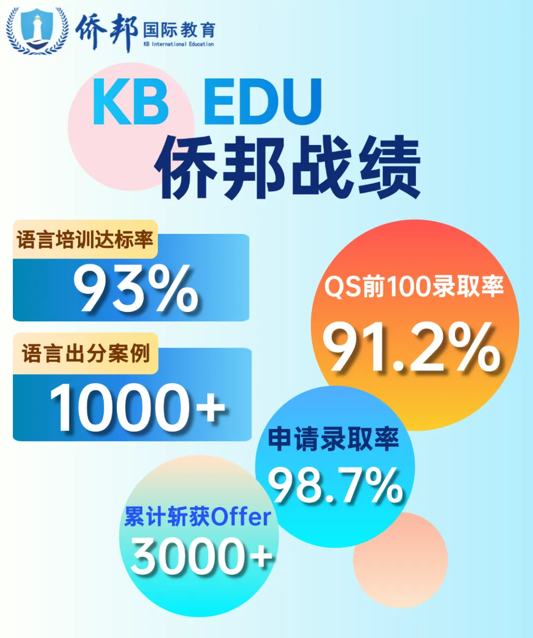 中考英语越来越难?看广深初中学霸如何降维打击! 第12张