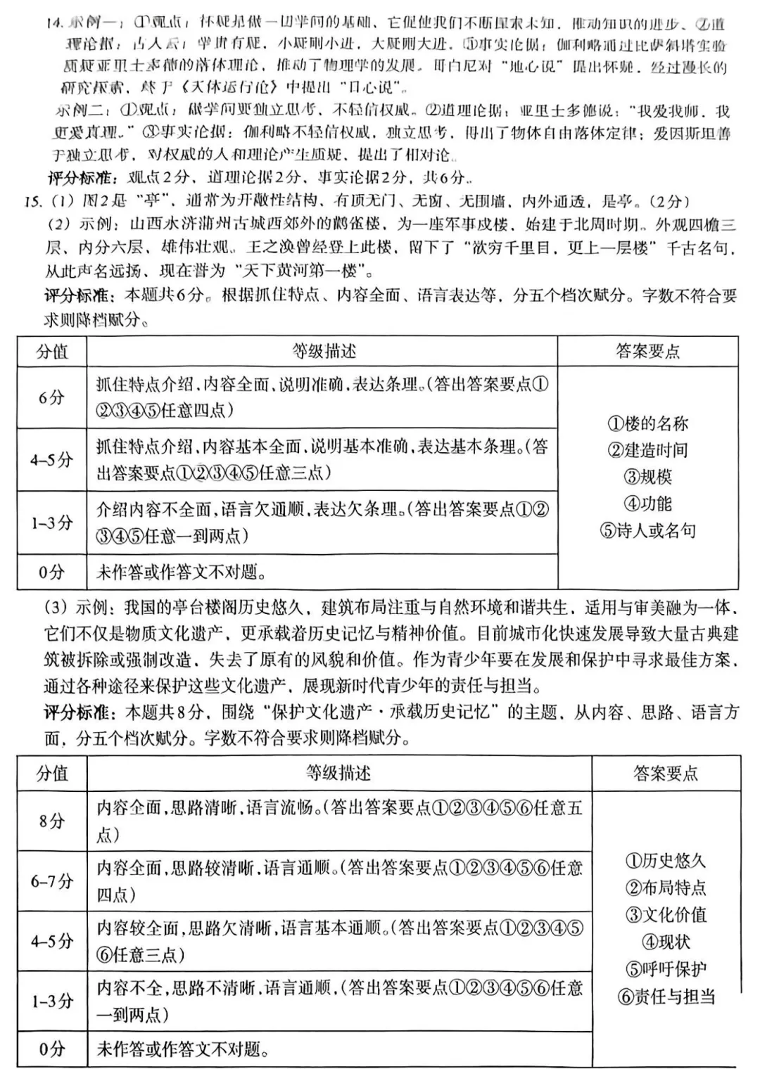 【二模】山西吕梁2026中考模拟试卷(二)-语文+答案 第12张