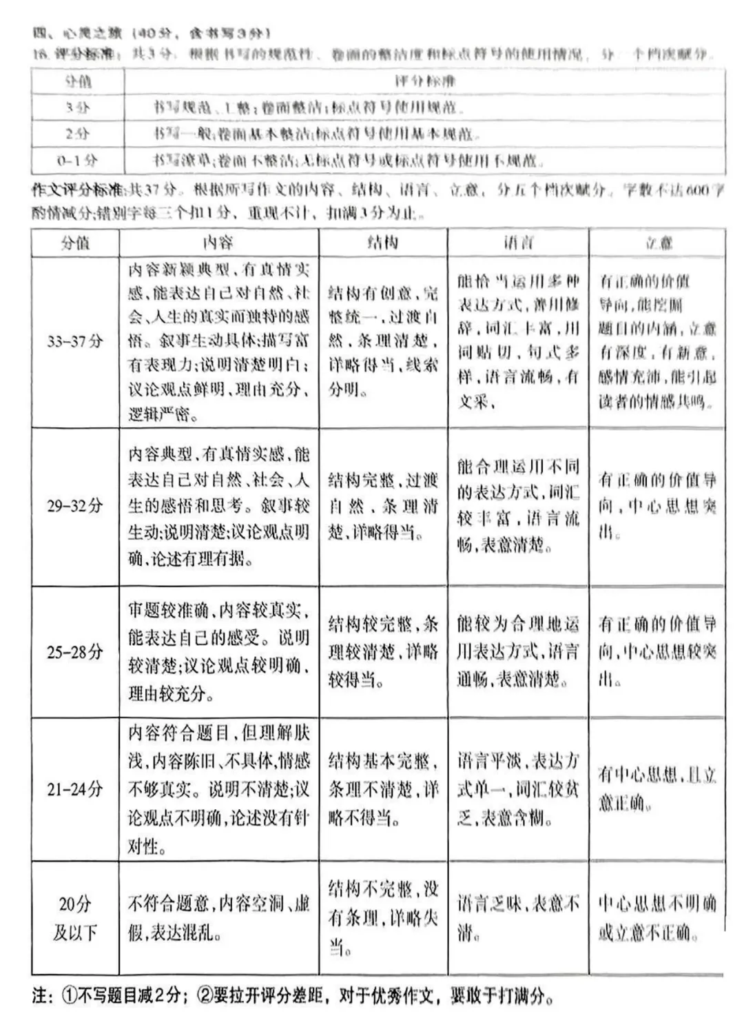 【二模】山西吕梁2026中考模拟试卷(二)-语文+答案 第13张