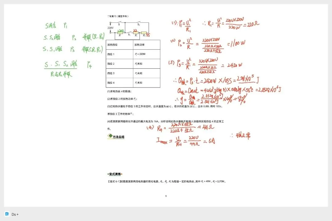 【中考复习物理·二轮专题】电功与电功率考点全解析 第9张