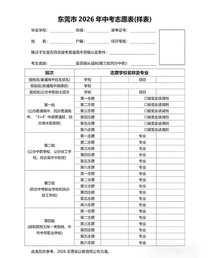 人均高分?2026年东莞中考英语听说成绩出了! 第4张