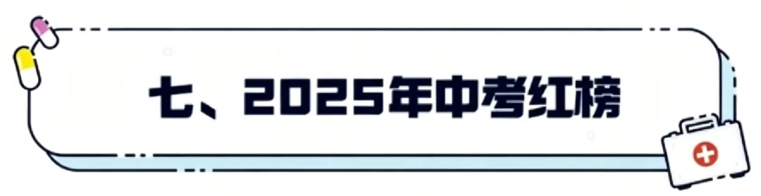 为梦想导航,向理想高中进军!中考集训重磅来袭 第20张
