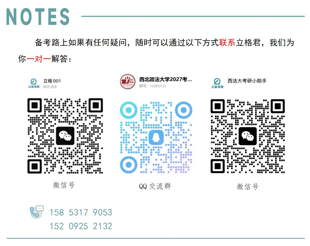 真题攻略 | 历年真题的正确打开方式!西北政法大学考研! 第1张 真题攻略 | 历年真题的正确打开方式!西北政法大学考研! 第1张