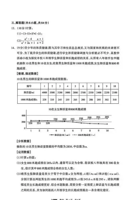 【2026模拟】2026年呼和浩特初三年级第二次模拟考试数学试卷 第5张