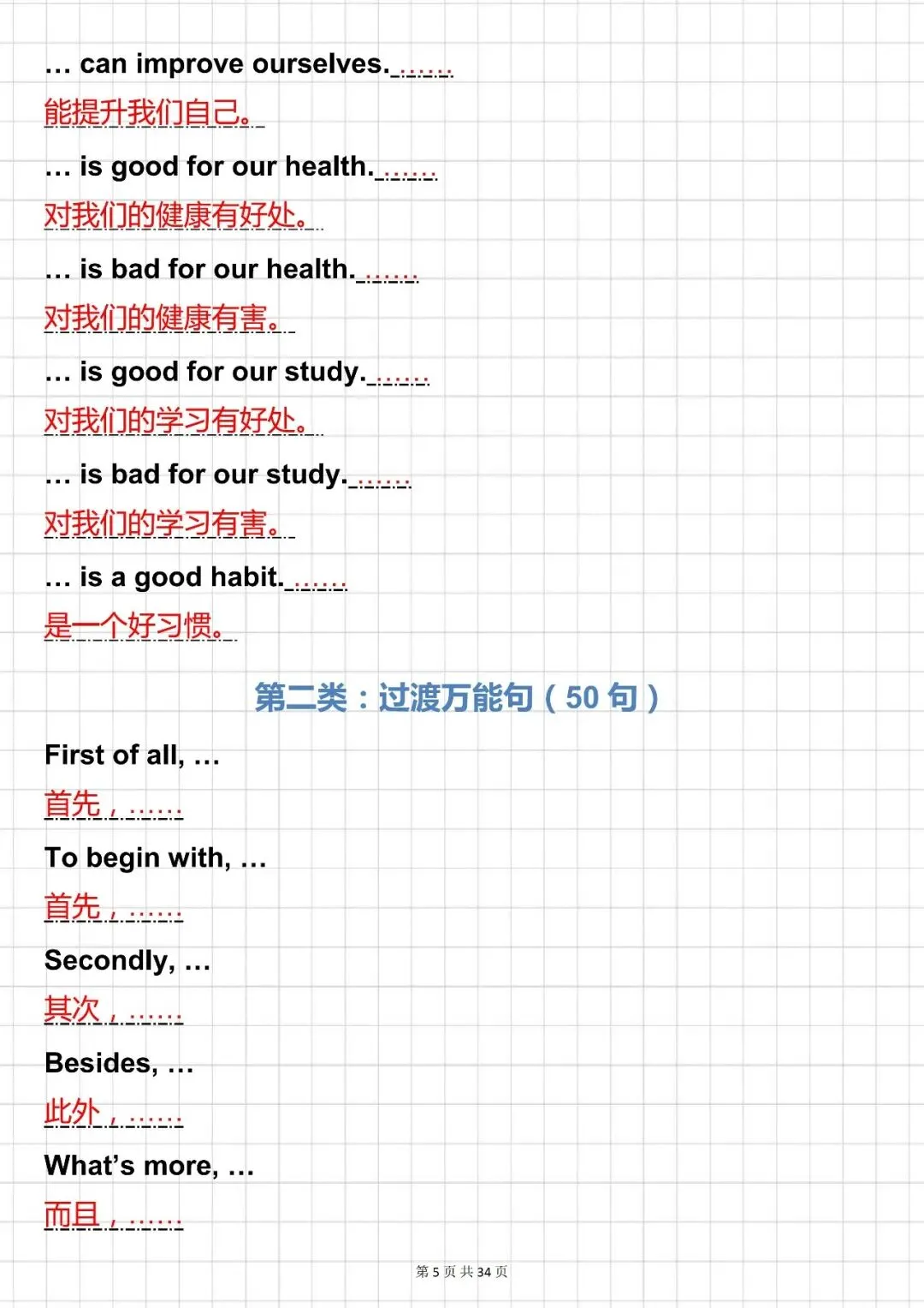 中考英语必背【英语作文:300万能句+200万能模板】,可打印 第7张