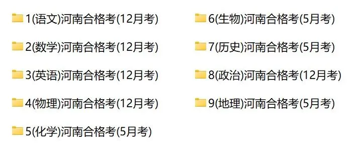 (全科)2025年河南省合格考(学考)真题及答案解析 第1张