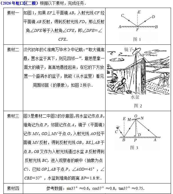 2026上海中考数学新题型——跨学科融合题目解法分析(建议收藏) 第5张