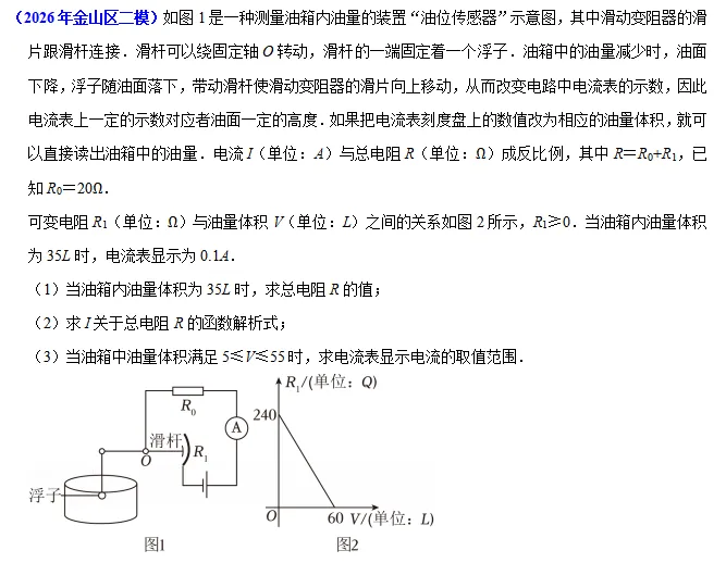 2026上海中考数学新题型——跨学科融合题目解法分析(建议收藏) 第10张